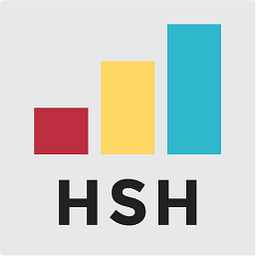 HSH Netzwerk logo