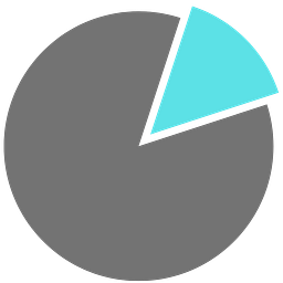 InsiderPie GmbH logo
